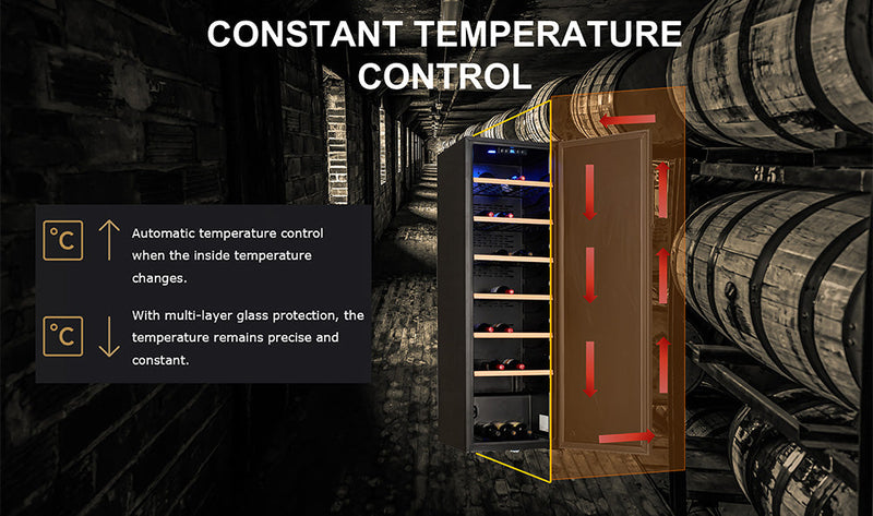Precise and Consistent Temperature