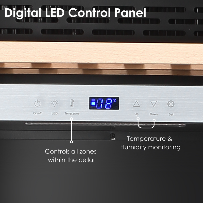 Digital LED Control