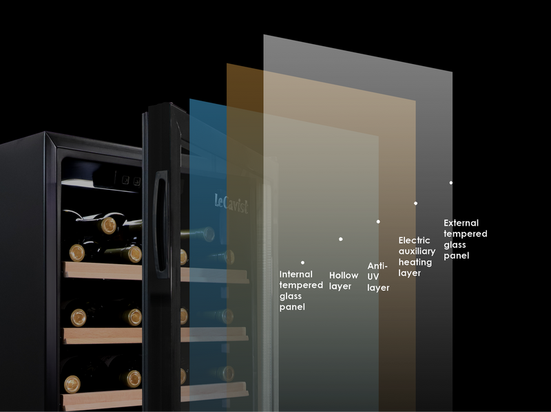 3 Layers Tempered Glass