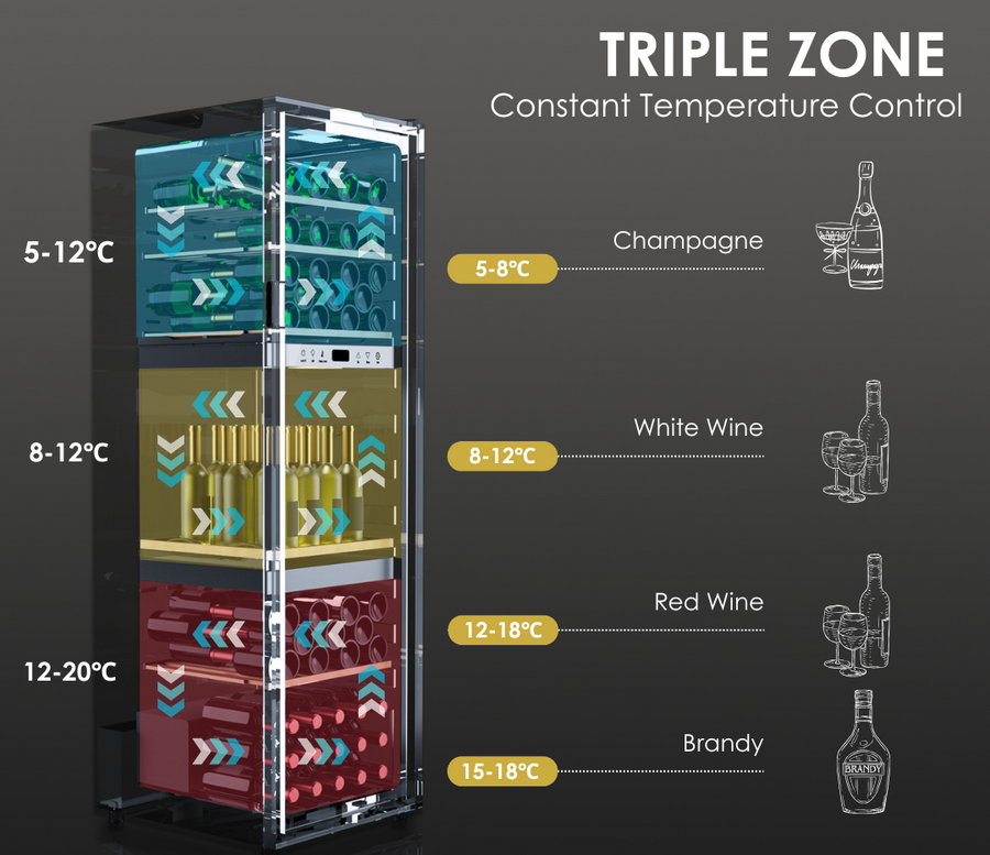 LEK1403ZPV_Triple_Zone.png