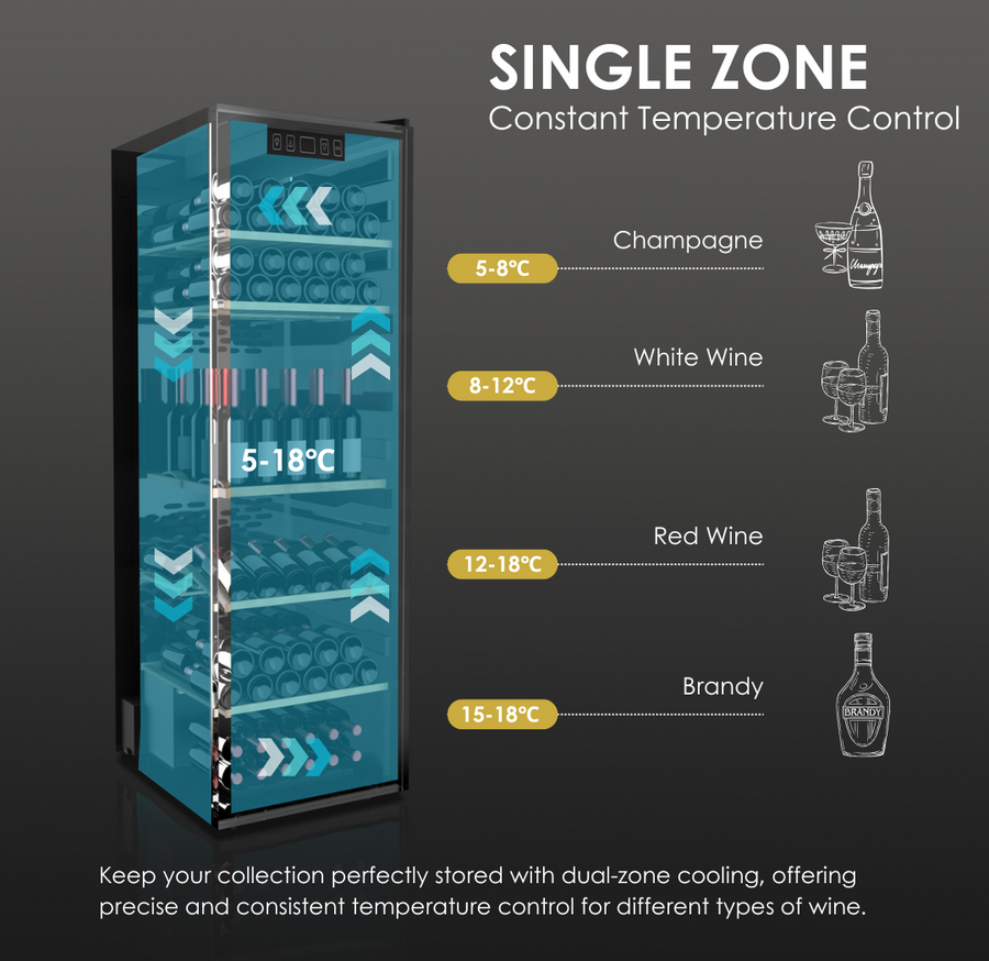 LEK168PV_Single_Zone.png
