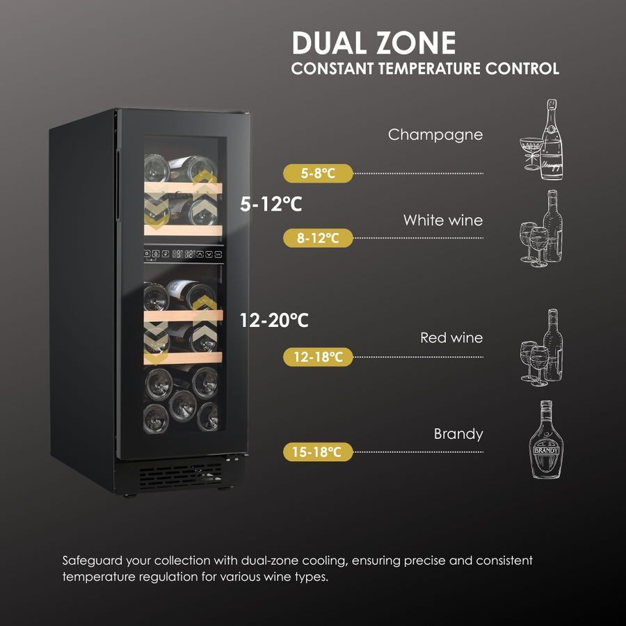 dual_zone.png