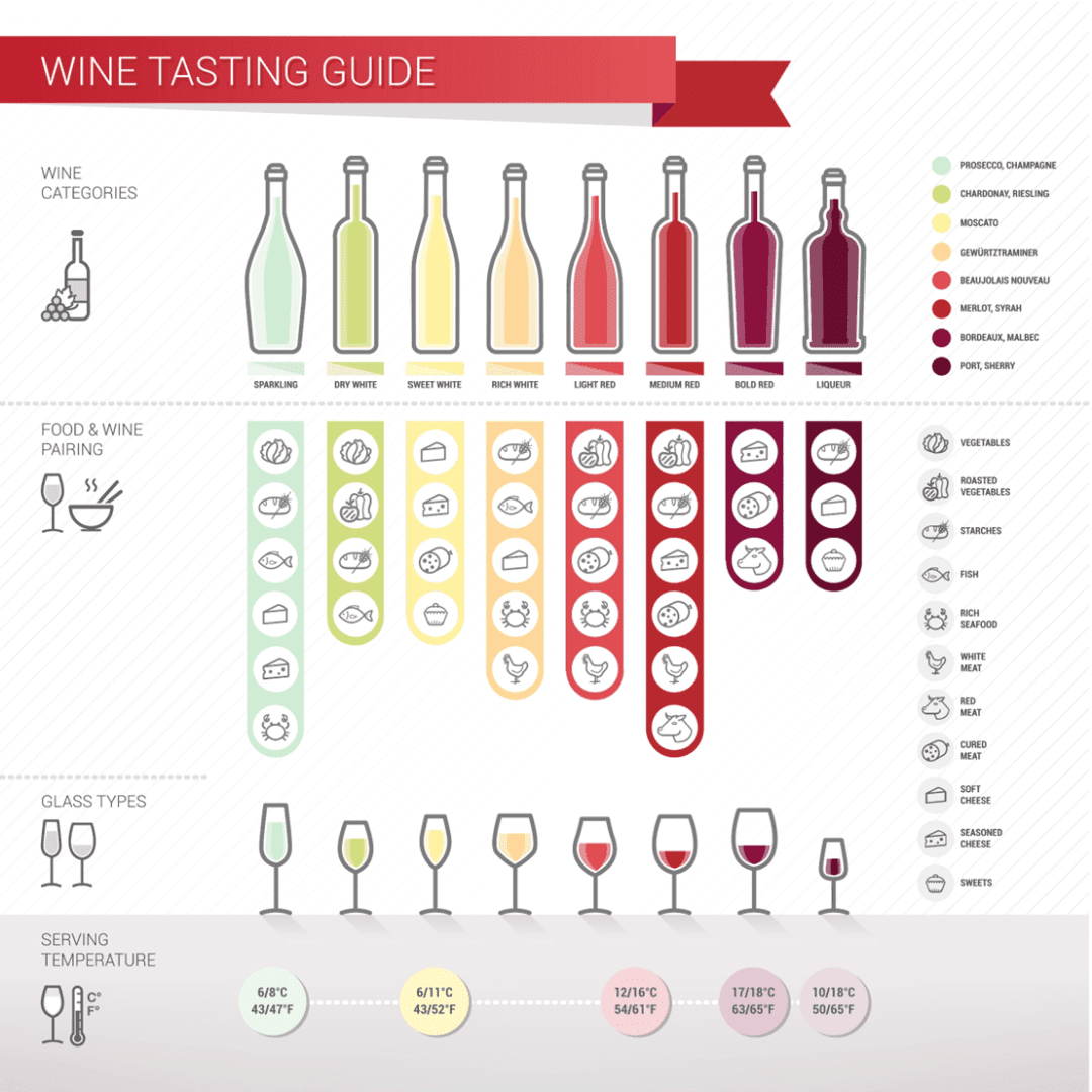 DETAILS: LECAVIST Wine Cabinet - 63 Bottle - Single Zone - Freestanding - Black (LKCV63N) - Freestanding - LeCavist Wine Cabinets
